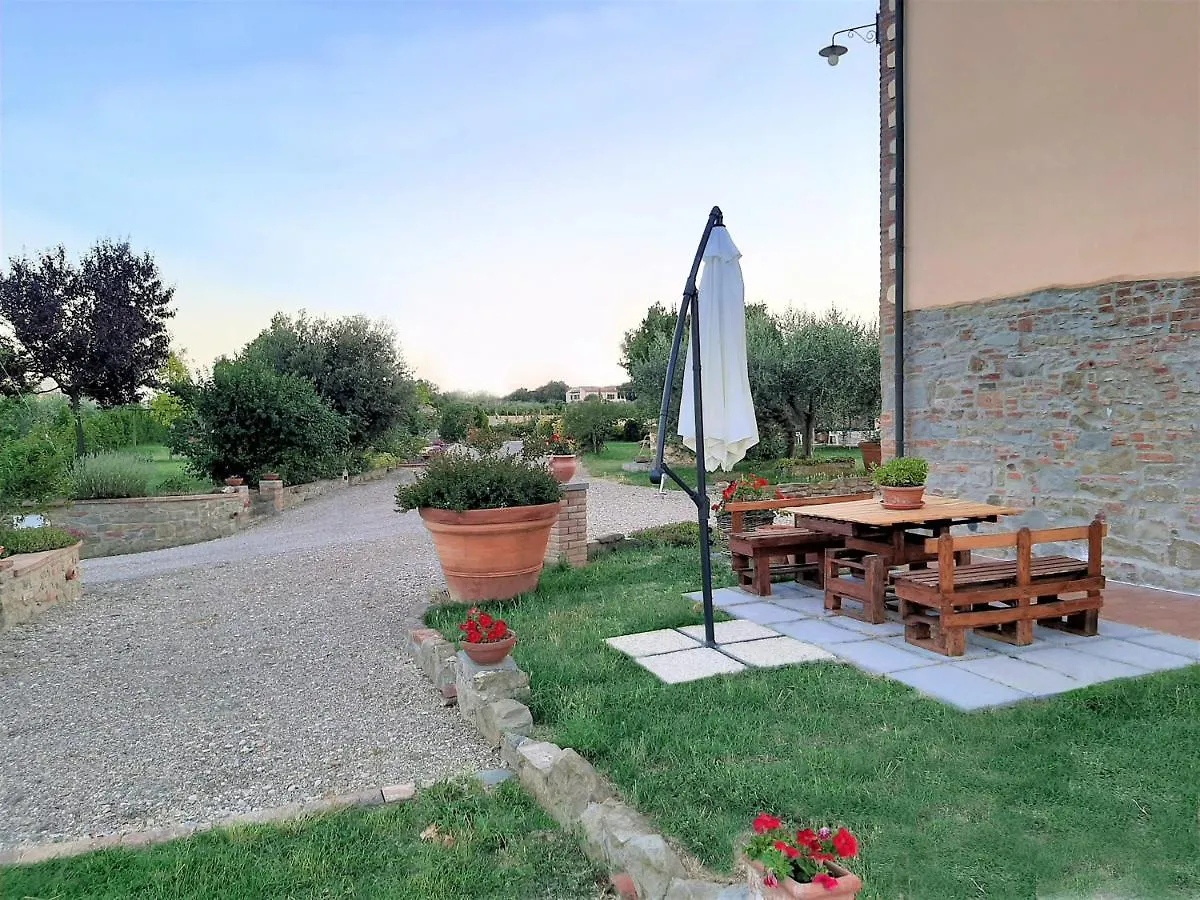 Casa Del Nonno Bingheri - L'Olivo Cortona